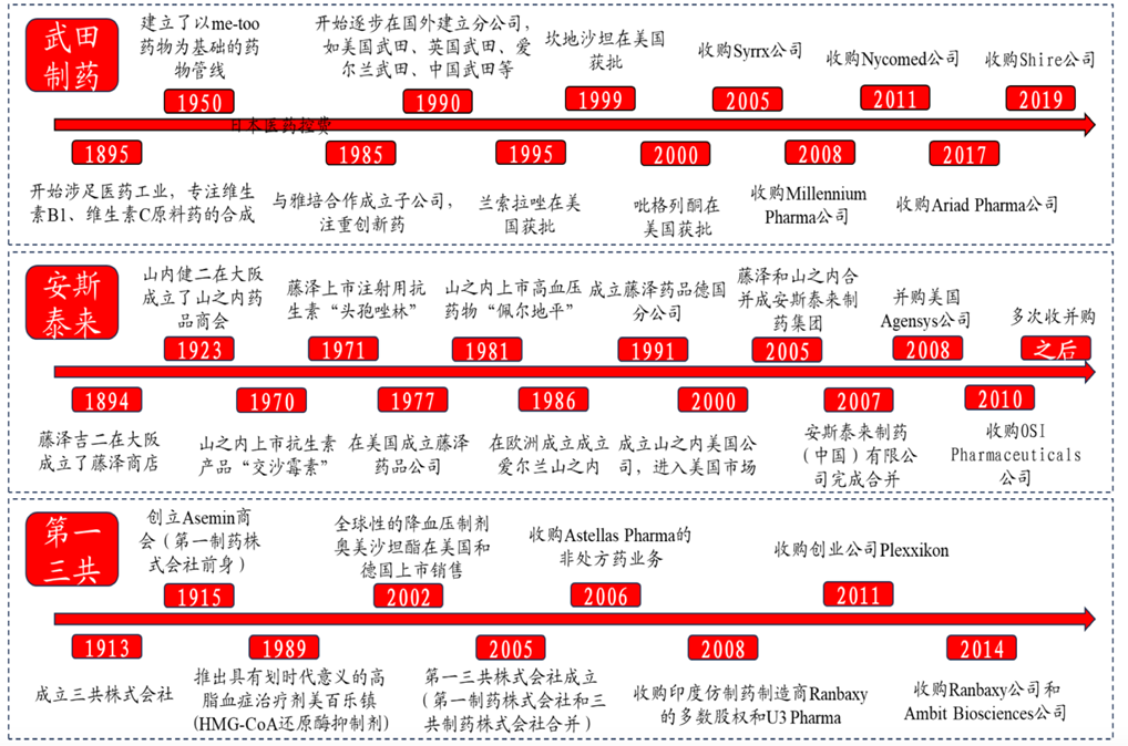 918博天堂(中国游)最新官方网站