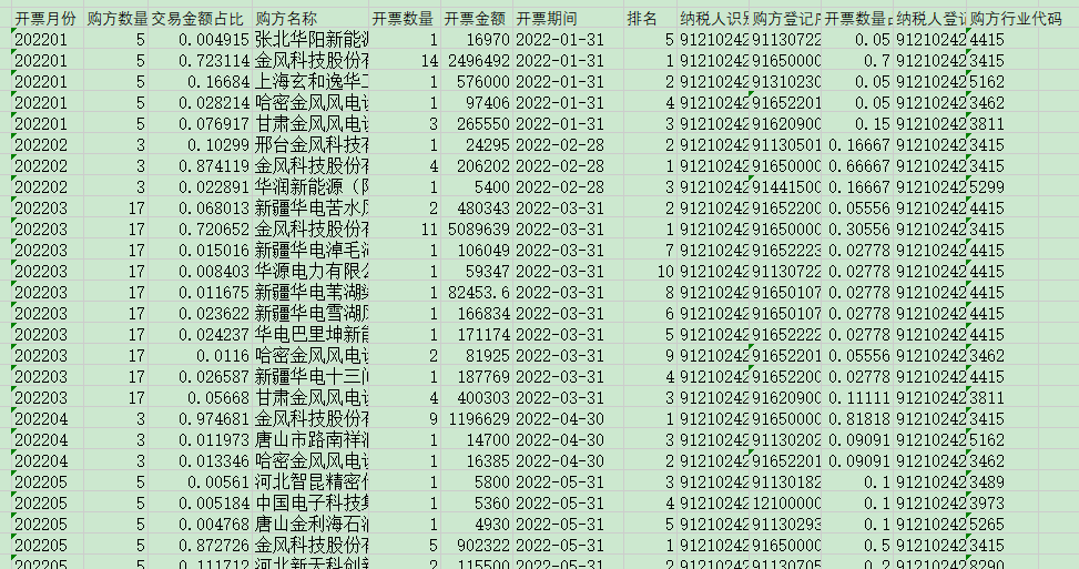 918博天堂(中国游)最新官方网站